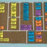 Explicit, Implicit, and Tacit Knowledge