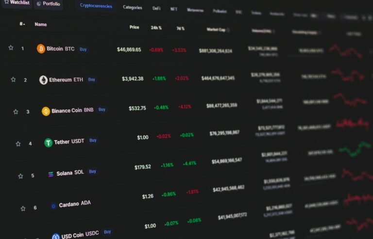 CoinMarketCap The Go-To Hub for Cryptocurrency Prices and Market Data
