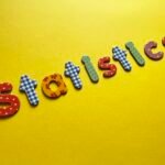 Levels of Measurement in Statistics: Nominal, Ordinal, Interval, and Ratio