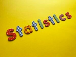 Levels of Measurement in Statistics: Nominal, Ordinal, Interval, and Ratio