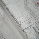 FintechZoom.com The Financial Landscape